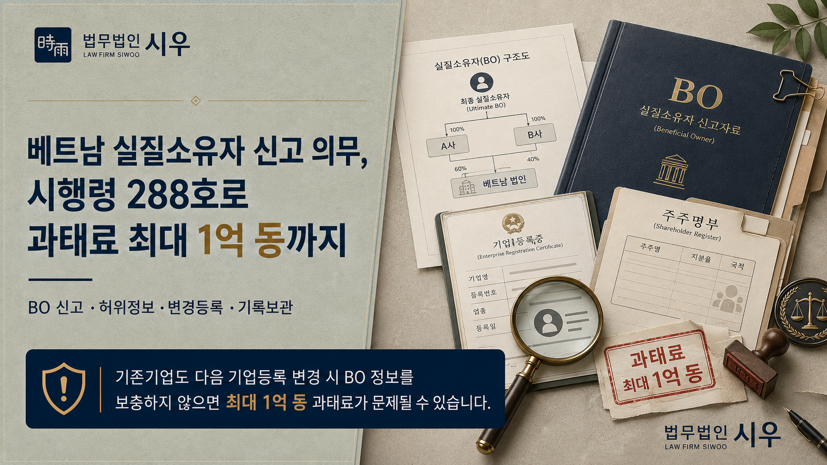 베트남 실질소유자 신고 의무, 시행령 288호로 과태료 최대 1억 동까지