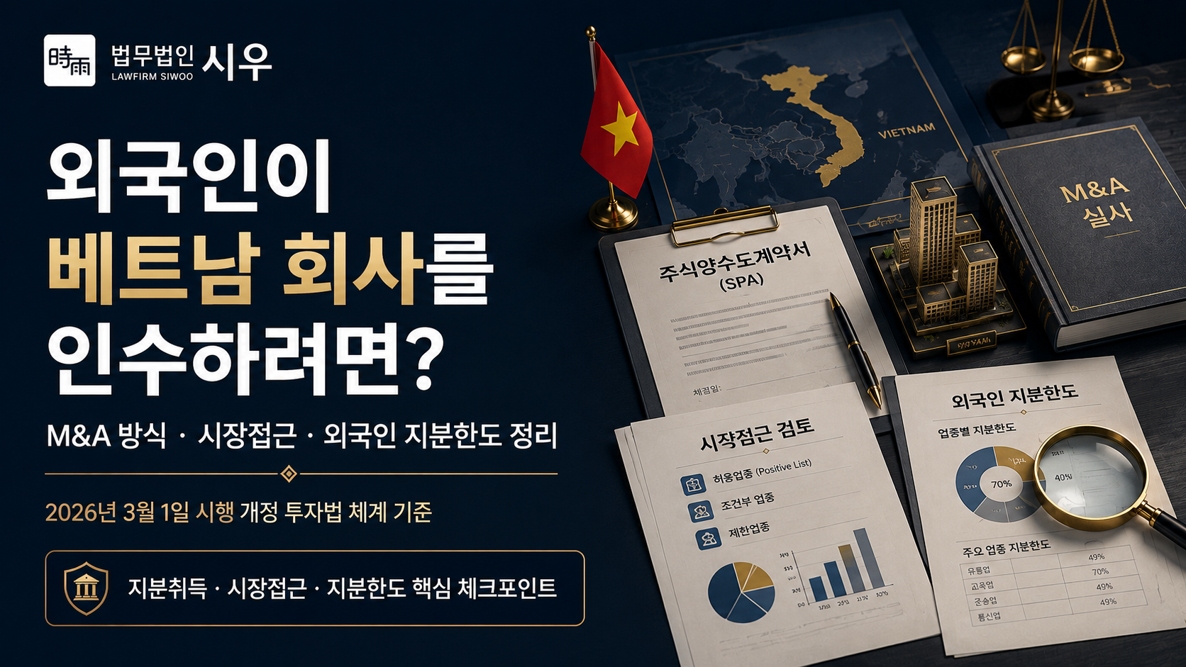 외국인이 베트남 회사를 인수하려면? — M&A 방식·시장접근·외국인 지분한도 정리