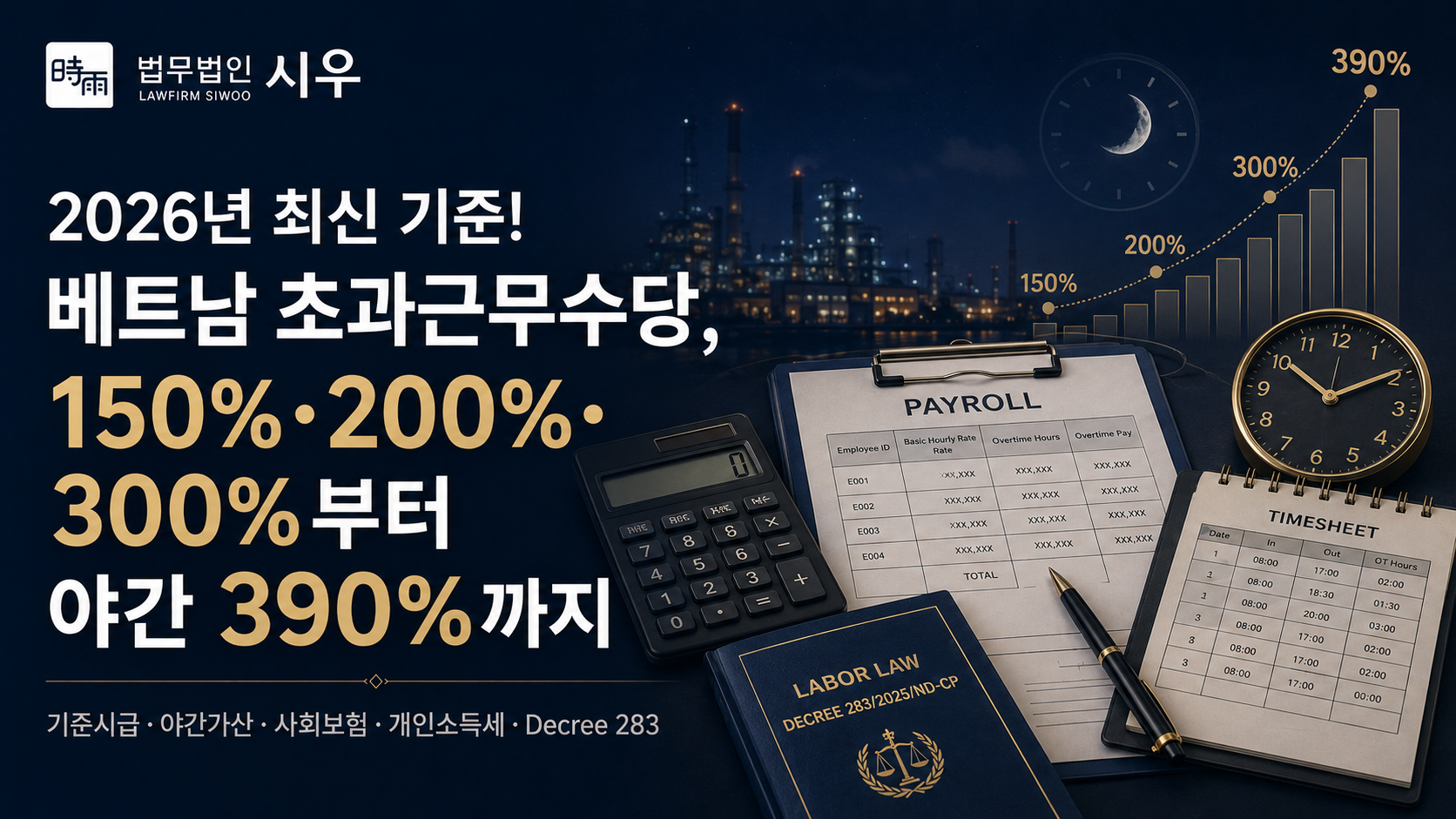 2026년 최신 기준! 베트남 초과근무수당, 150%·200%·300%부터 야간 390%까지