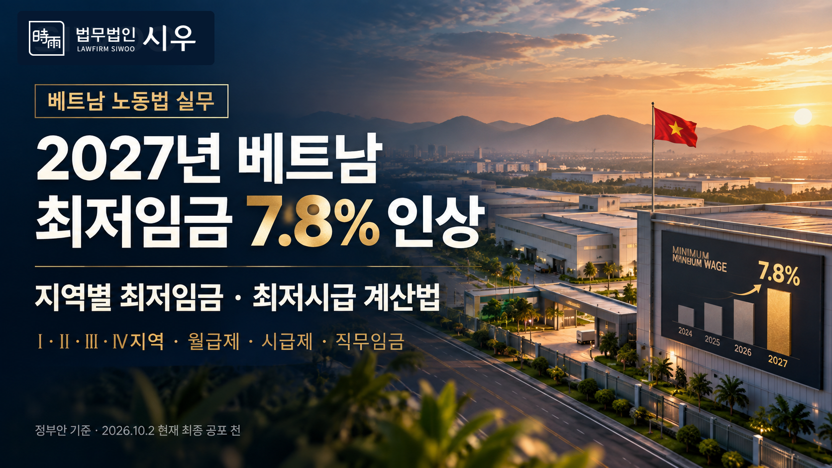 2027년 베트남 최저임금 7.8% 인상 — 지역별 최저임금·최저시급 계산법